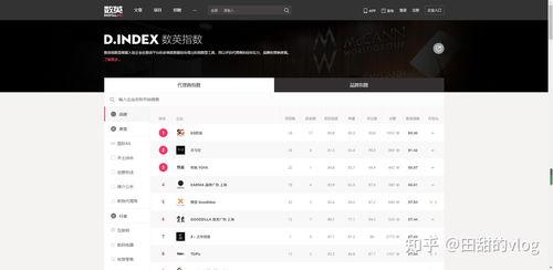娱乐吃瓜文案怎么写啊,吃瓜群众必看的幕后花絮大揭秘
